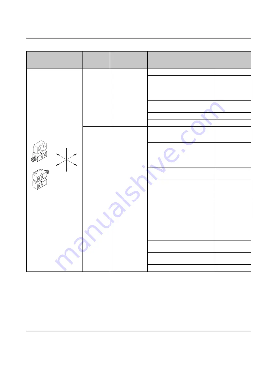 Phoenix Contact PSR-CT Series Operating Instructions Manual Download Page 28