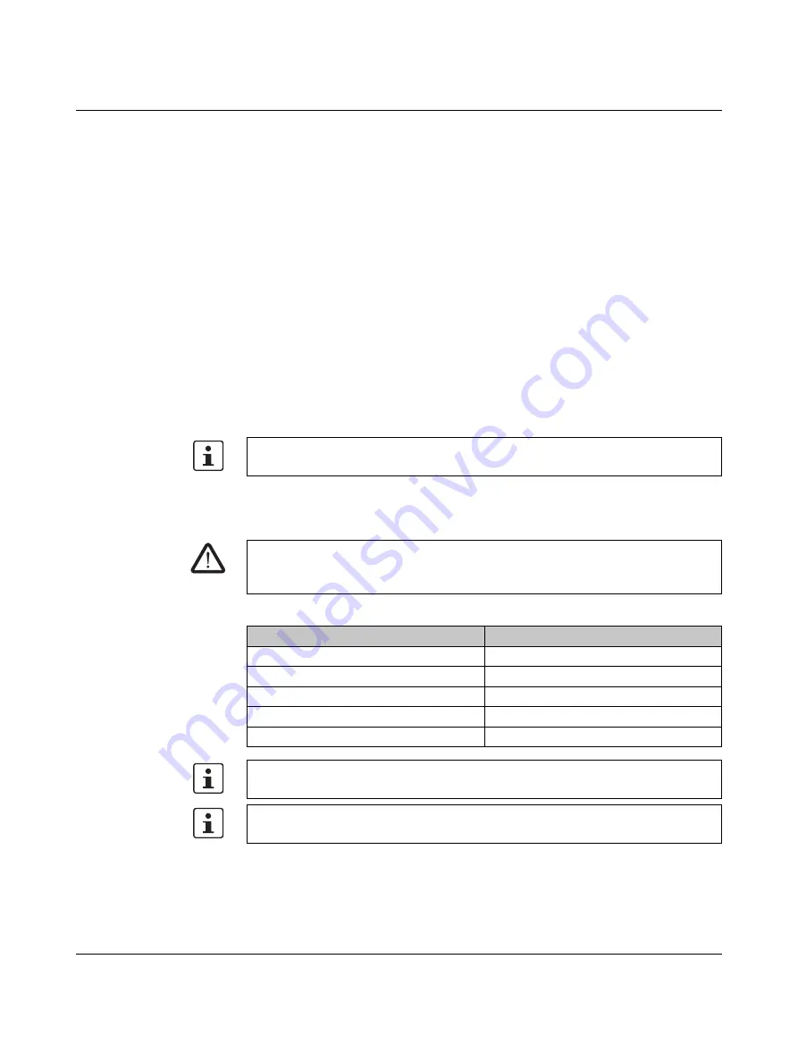 Phoenix Contact PSR-CT Series Operating Instructions Manual Download Page 34