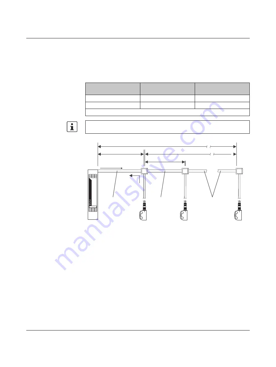 Phoenix Contact PSR-CT Series Operating Instructions Manual Download Page 35