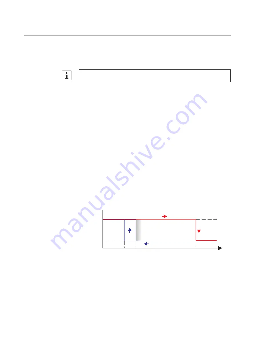 Phoenix Contact PSR-CT Series Operating Instructions Manual Download Page 64