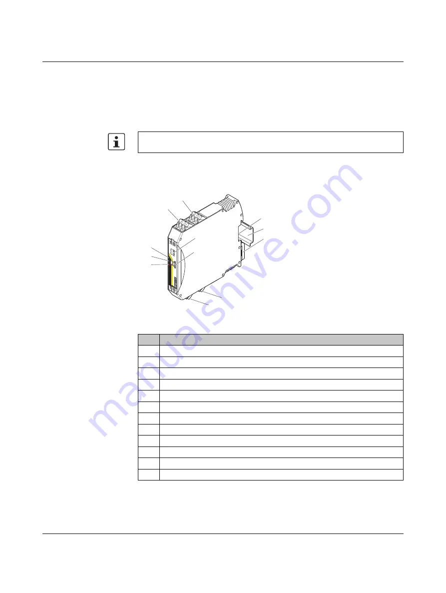 Phoenix Contact RAD-900-DAIO6 User Manual Download Page 30