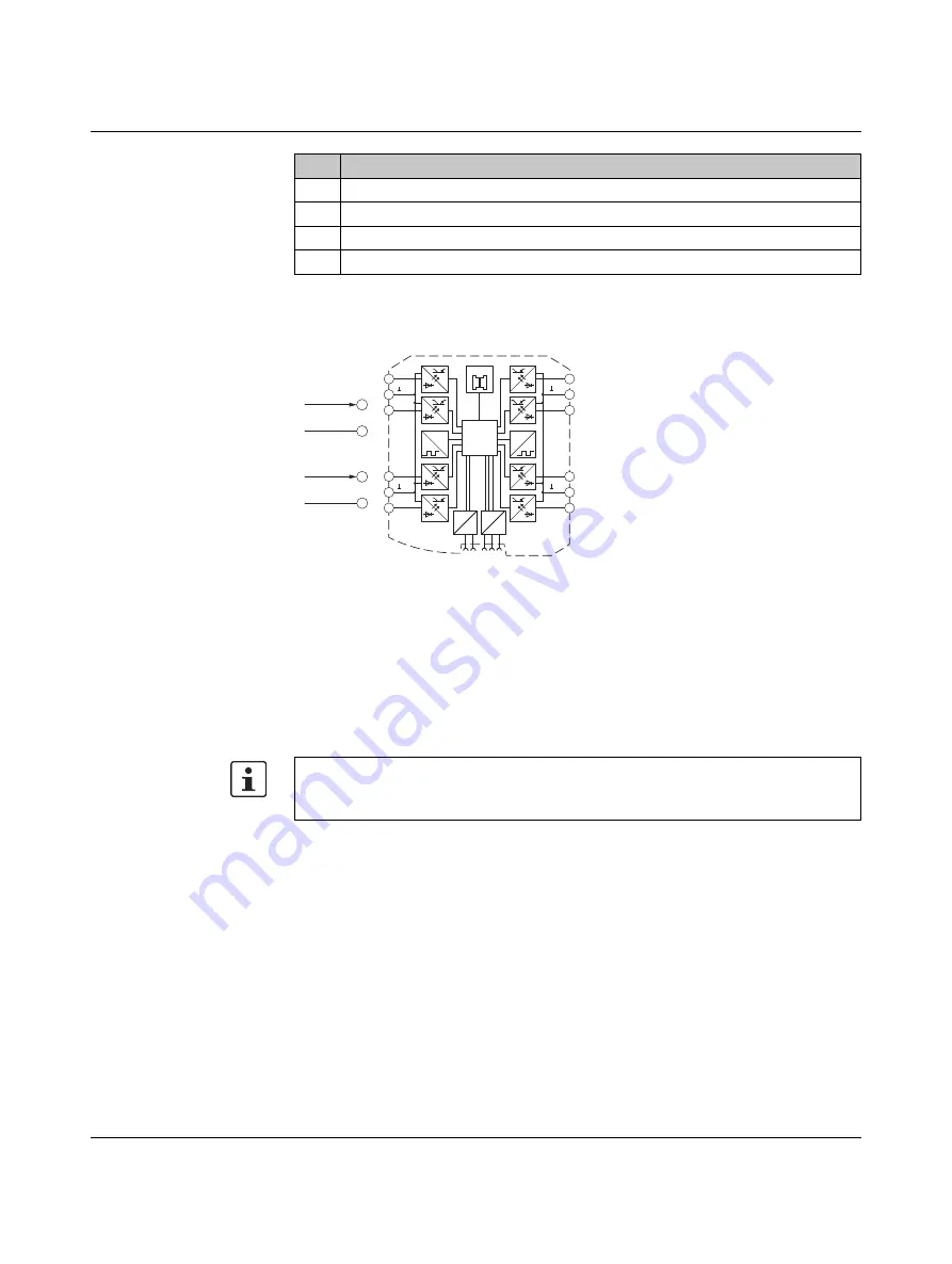 Phoenix Contact RAD-900-DAIO6 User Manual Download Page 38