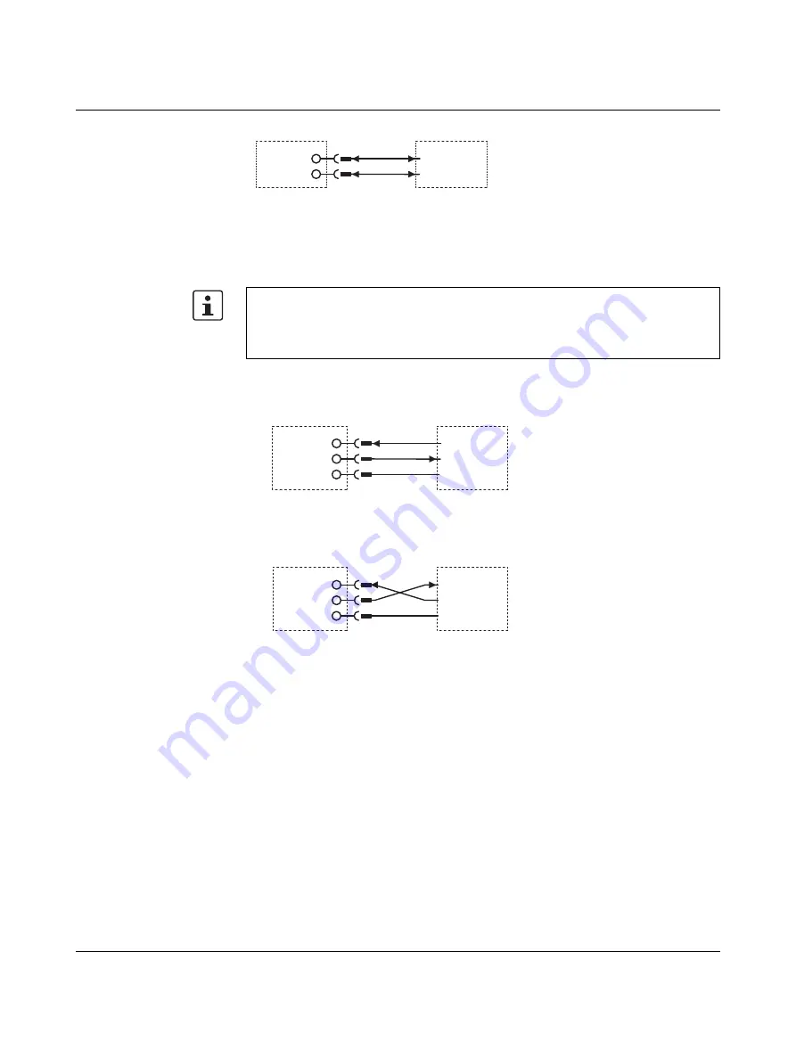 Phoenix Contact RAD-900-DAIO6 User Manual Download Page 63