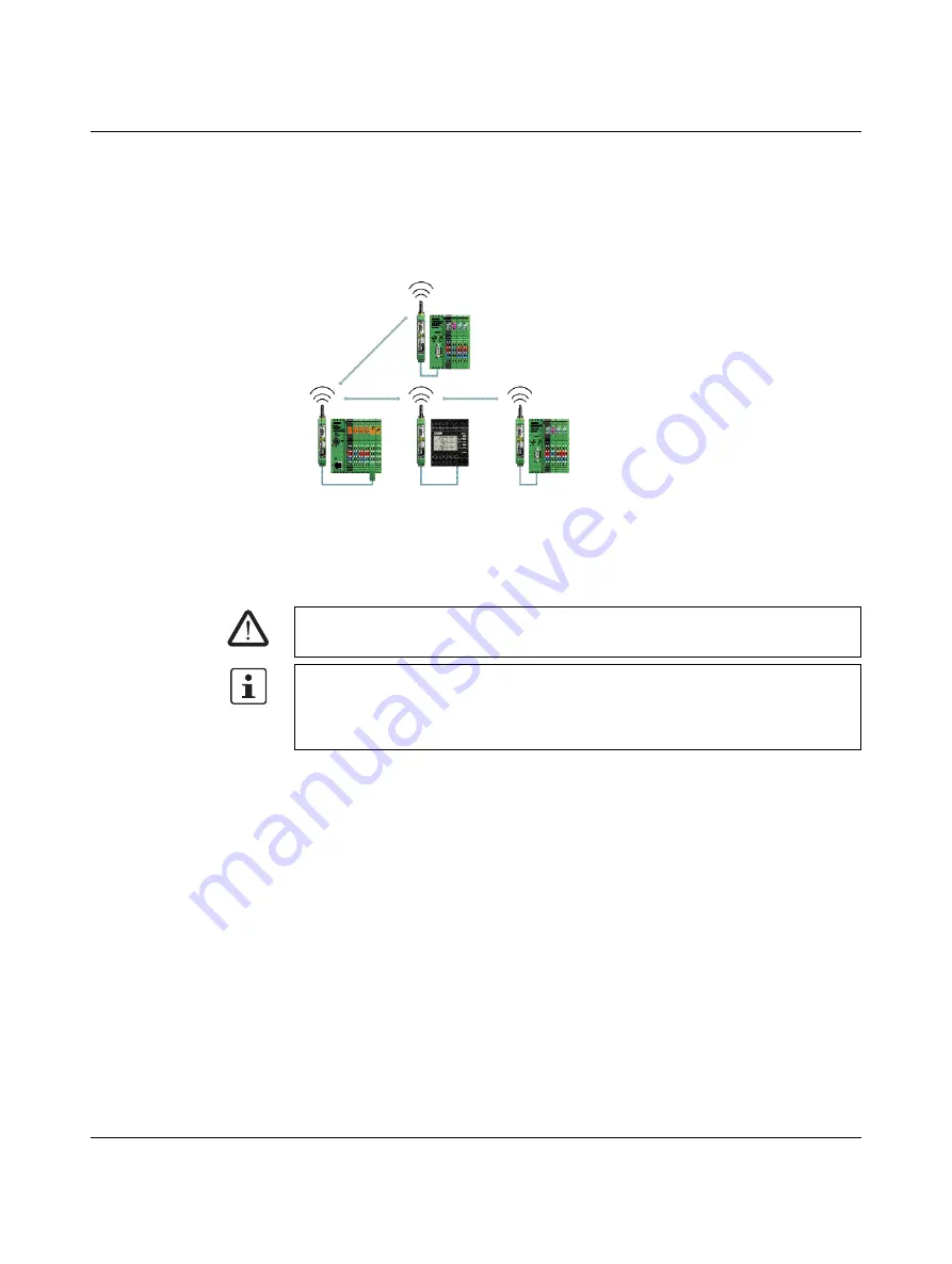 Phoenix Contact RAD-900-DAIO6 User Manual Download Page 87