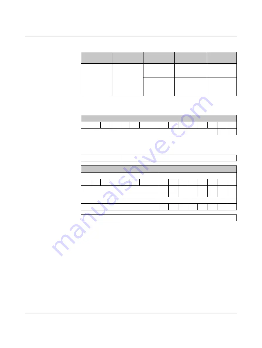 Phoenix Contact RAD-900-DAIO6 User Manual Download Page 109