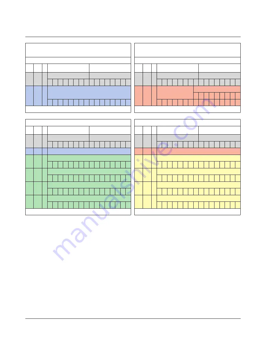 Phoenix Contact RAD-900-DAIO6 User Manual Download Page 112