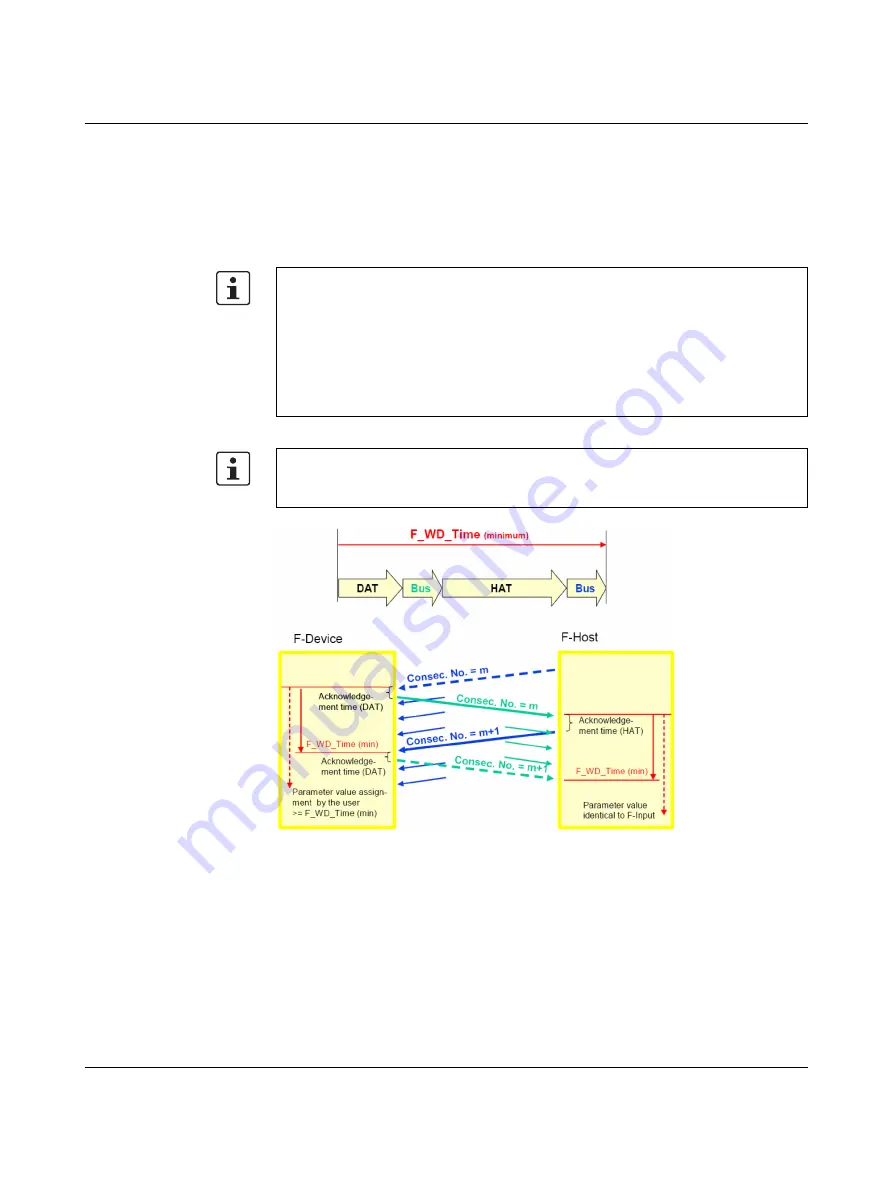 Phoenix Contact RFC 4072S Скачать руководство пользователя страница 32