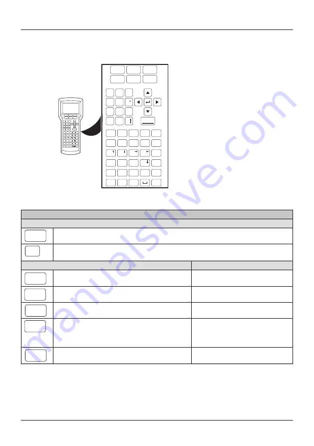 Phoenix Contact THERMOFOX User Manual Download Page 12