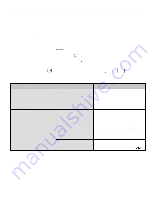 Phoenix Contact THERMOFOX User Manual Download Page 16