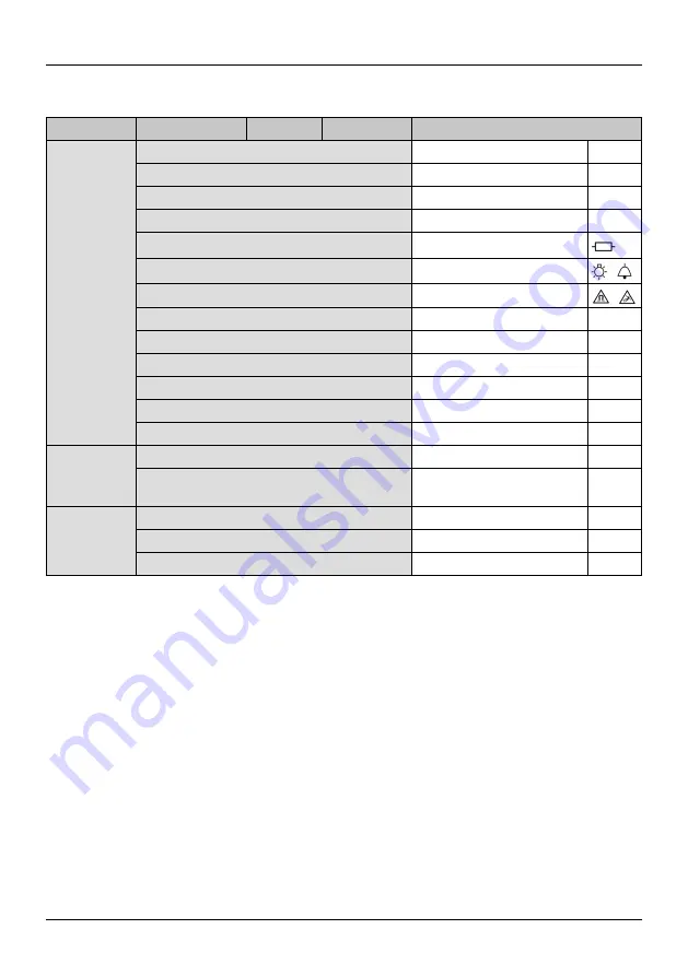 Phoenix Contact THERMOFOX User Manual Download Page 17