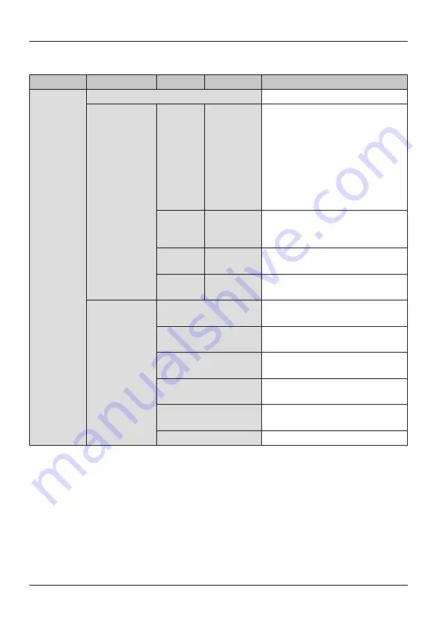 Phoenix Contact THERMOFOX User Manual Download Page 19