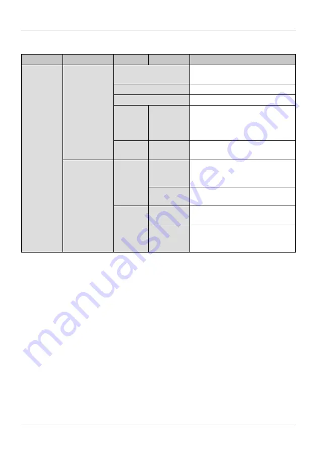 Phoenix Contact THERMOFOX User Manual Download Page 20