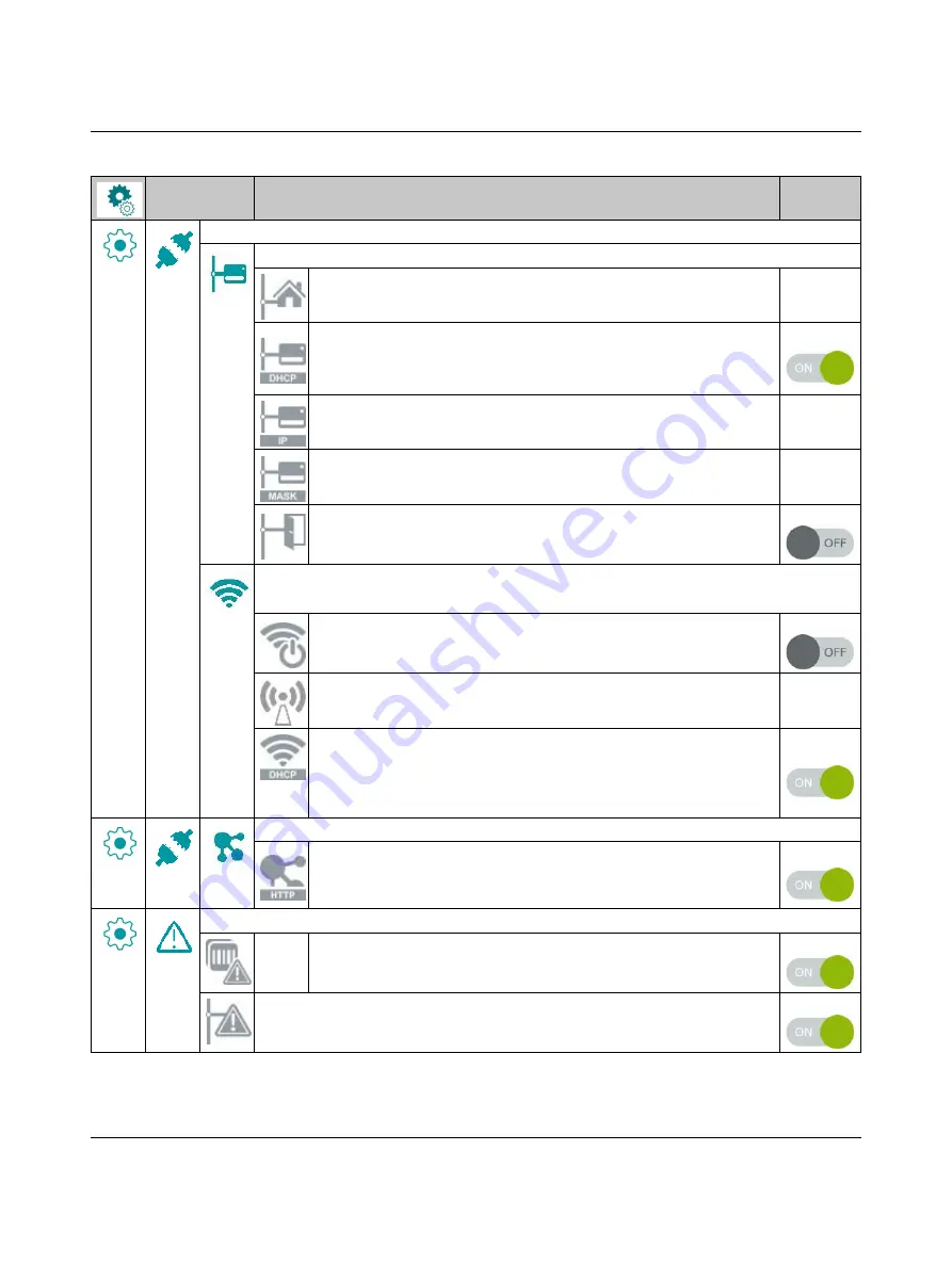 Phoenix Contact THERMOMARK ROLL 2.0 User Manual Download Page 22