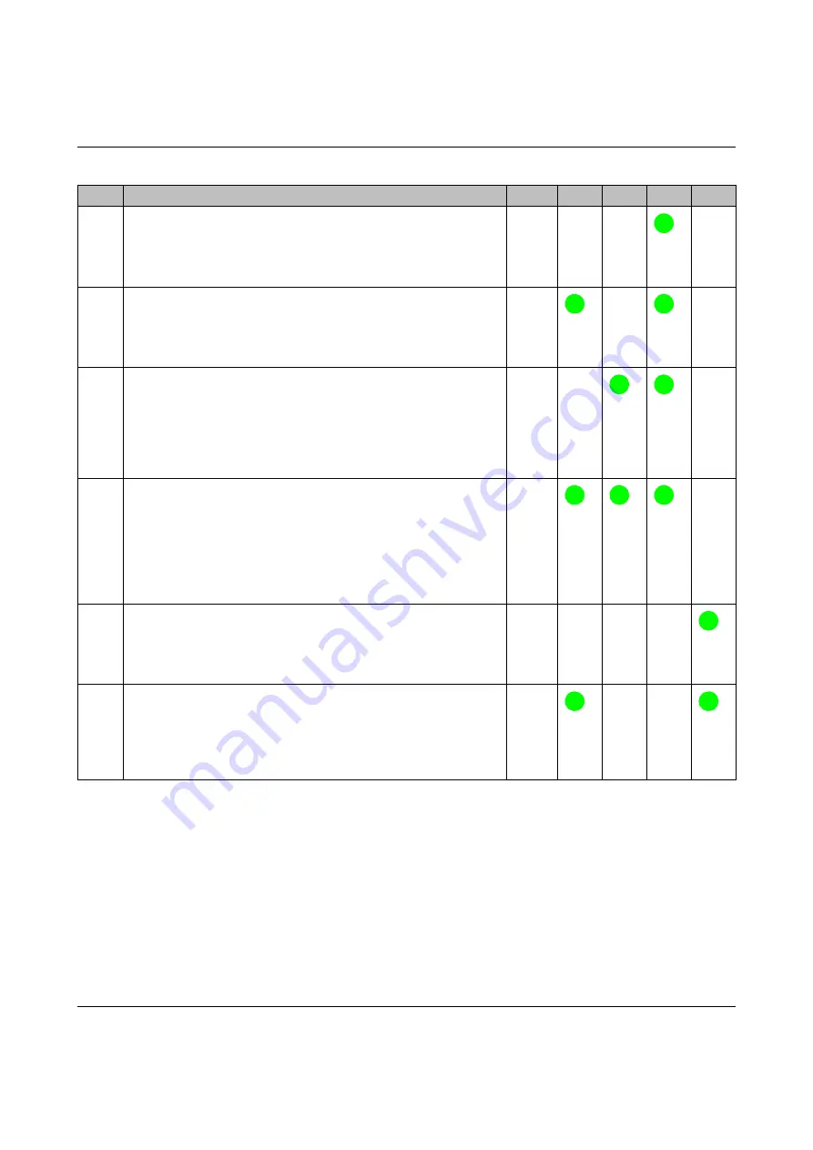 Phoenix Contact UM EN FL WLAN EPA User Manual Download Page 21