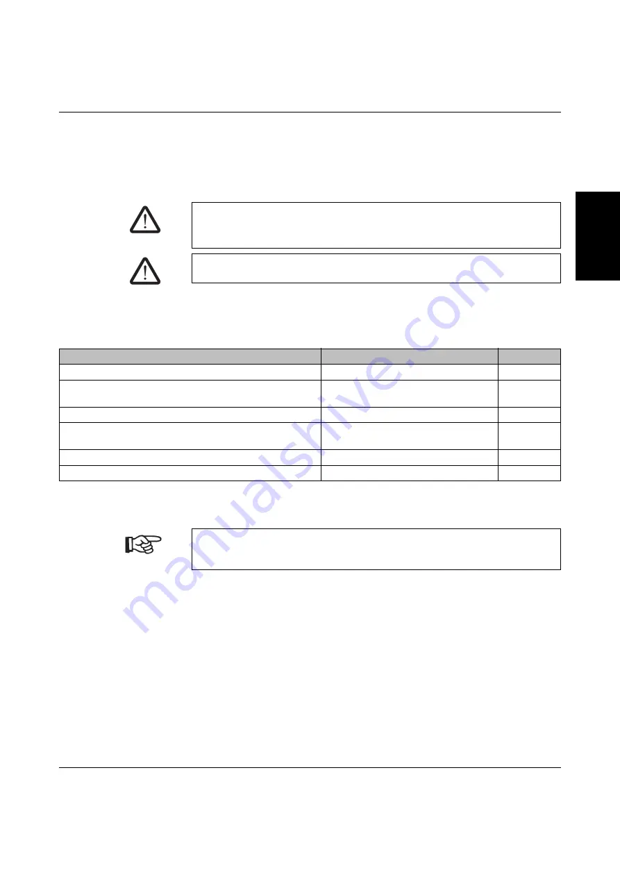 Phoenix Contact UM IA THERMOMARK X1.1 Скачать руководство пользователя страница 101