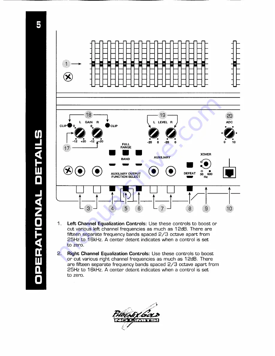 Phoenix Gold EQ215ix Скачать руководство пользователя страница 6