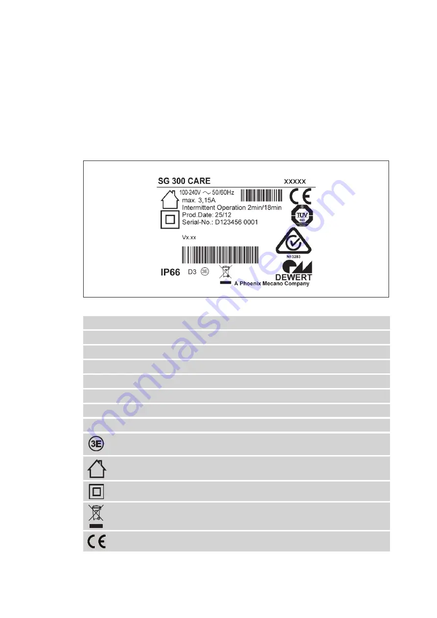 Phoenix Mecano Dewert Okin AG 300 Installation Instructions Manual Download Page 8