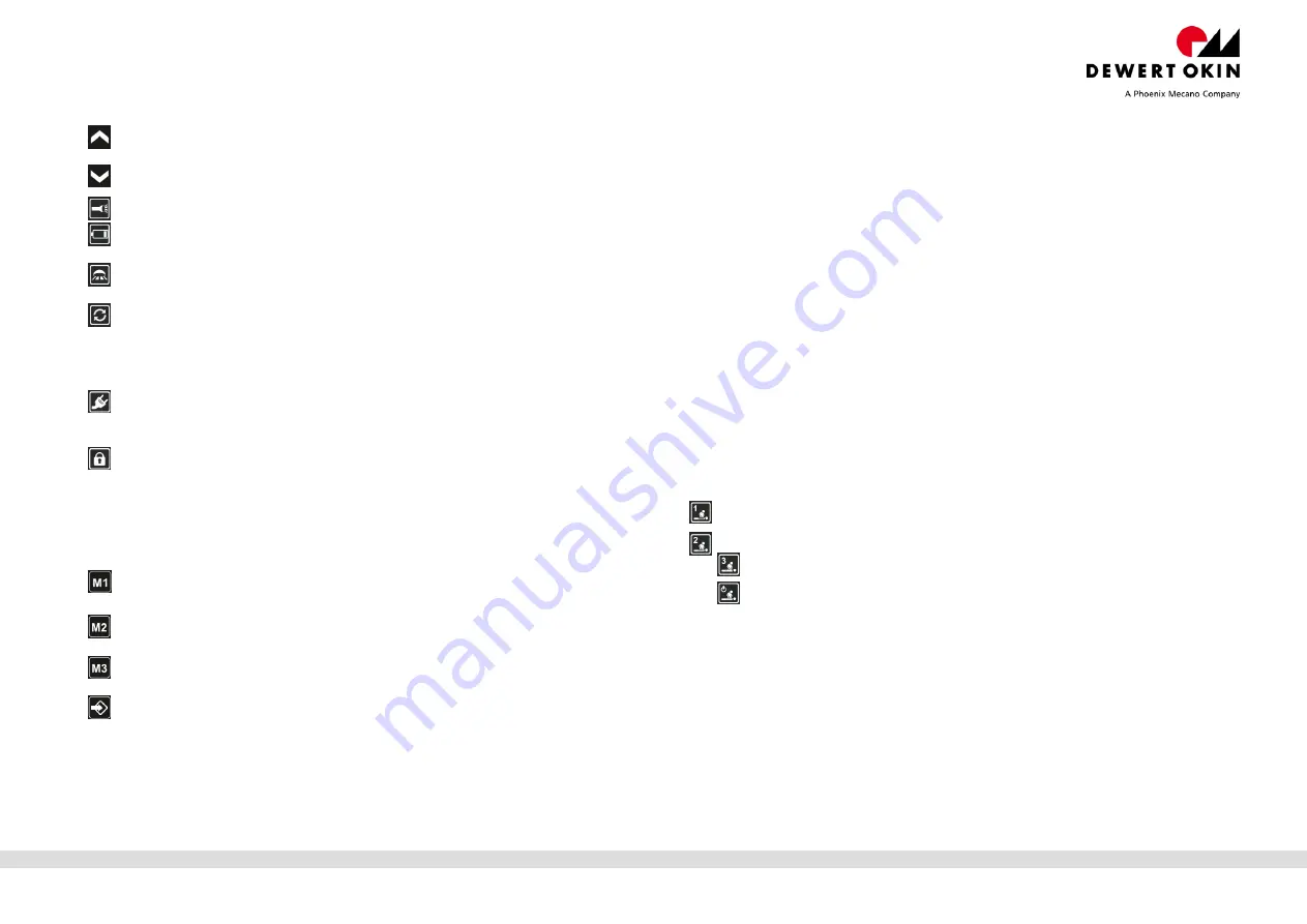 Phoenix Mecano Dewert Okin RF-TOUCH Quick Manual Download Page 4