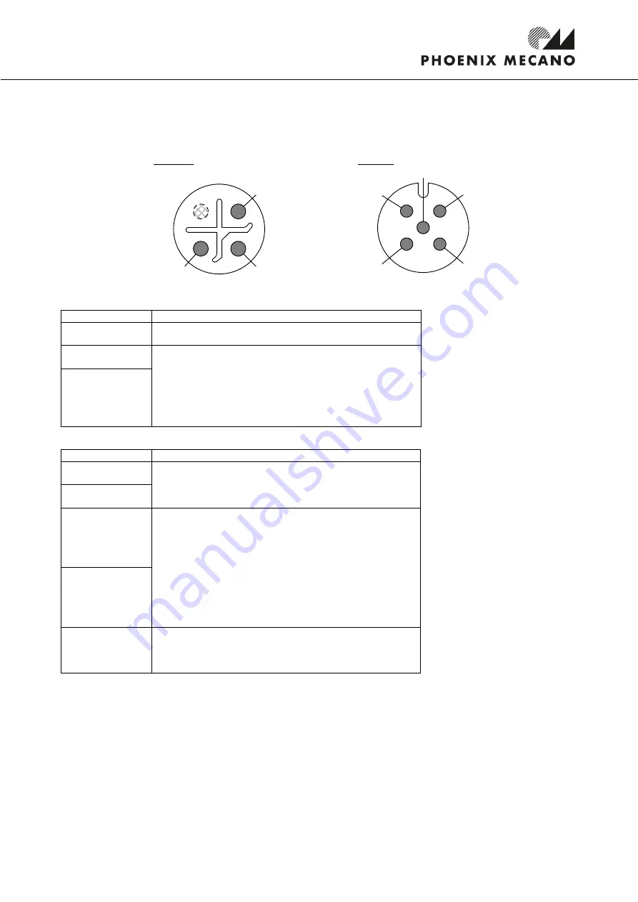 Phoenix Mecano PMZ10ES Assembly Instructions Manual Download Page 27