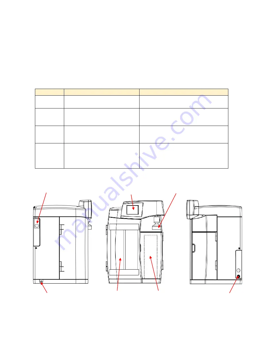 Phoenix ACADEMY User Manual Download Page 4