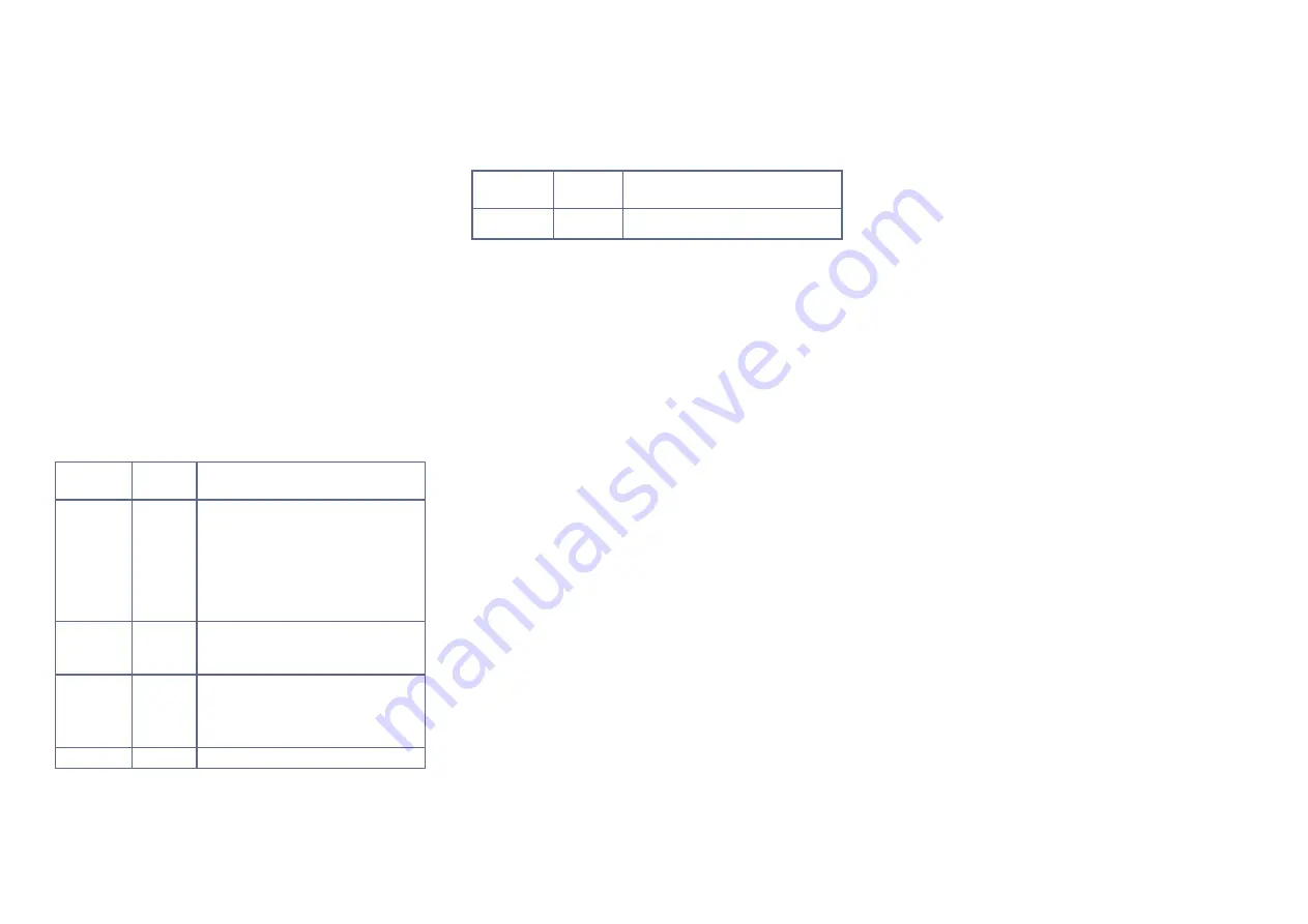 Phoenix RUSH RU791 CHR Specification Sheet Download Page 5