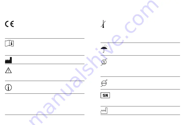 Phonak Roger On User Manual Download Page 29