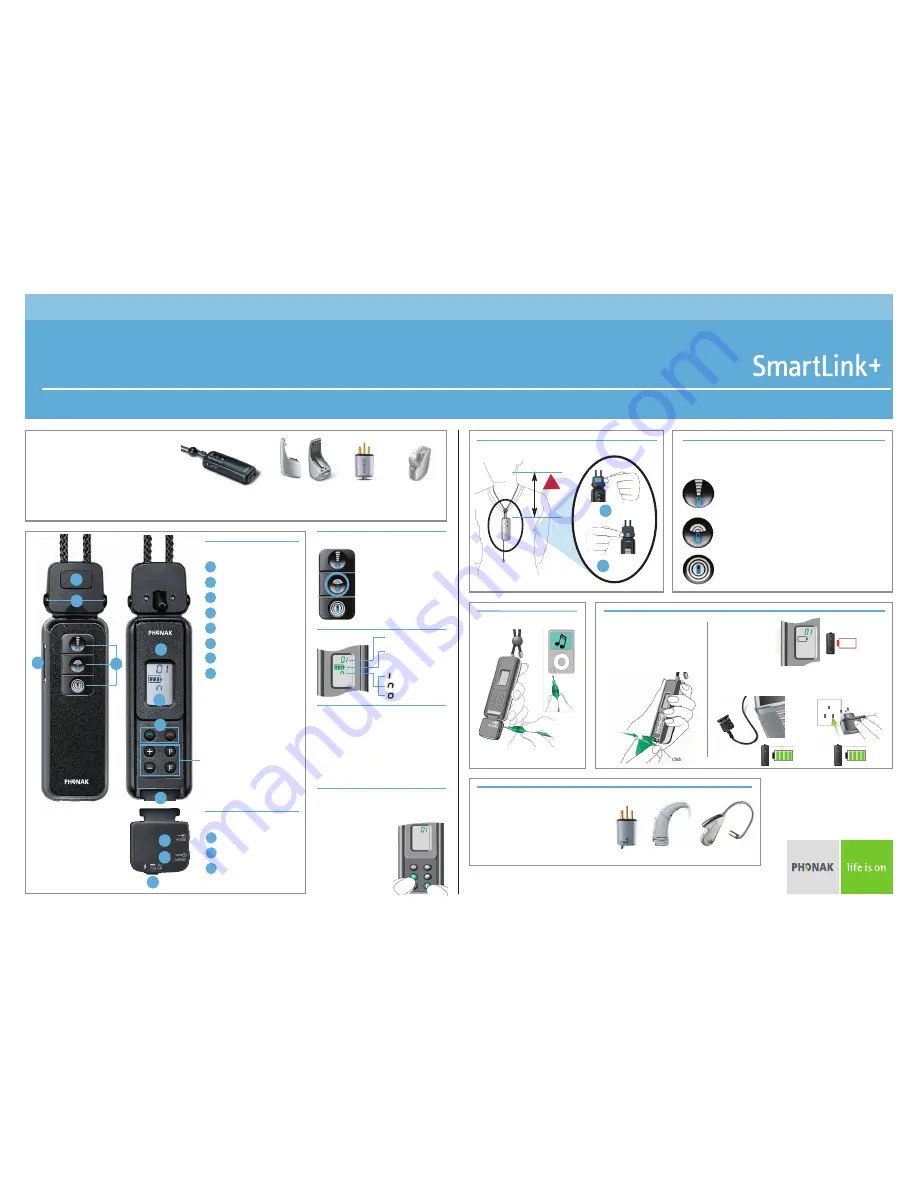 Phonak SmartLink+ Quick Reference Manual Download Page 1