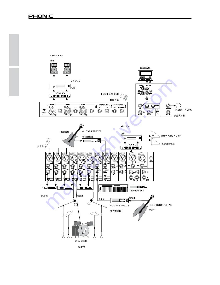 Phonic AM 1221X Скачать руководство пользователя страница 28