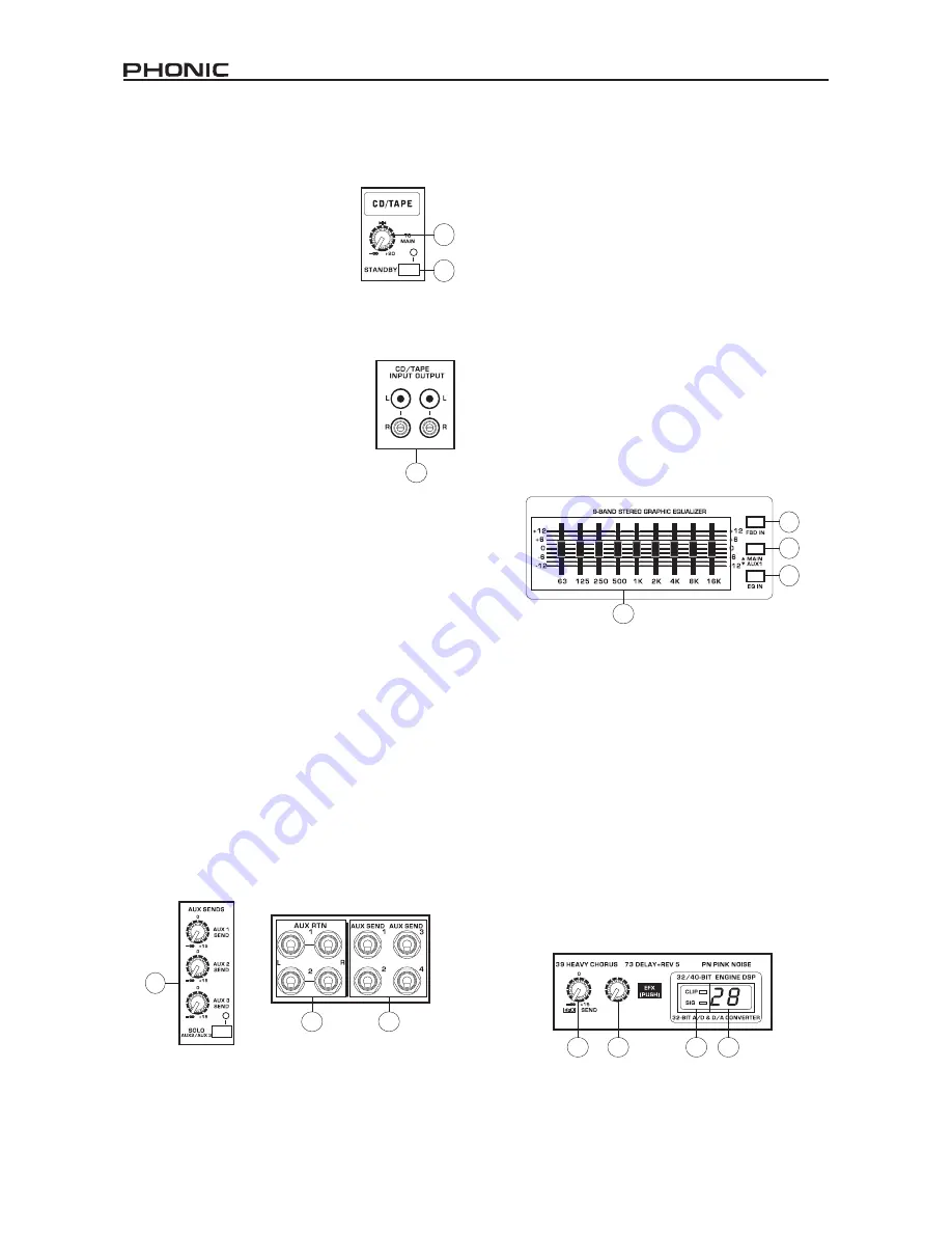 Phonic AM2442FX User Manual Download Page 18