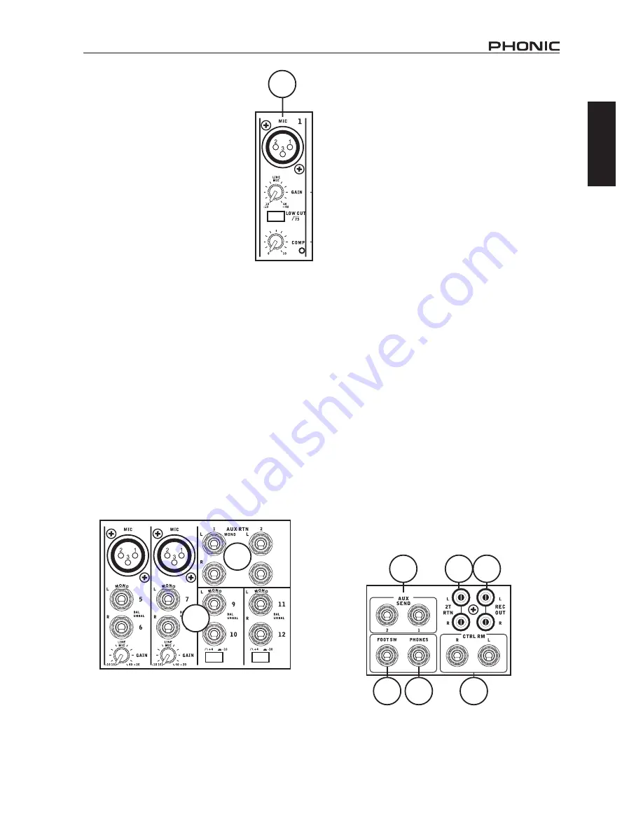 Phonic CELEUS 400 Скачать руководство пользователя страница 7