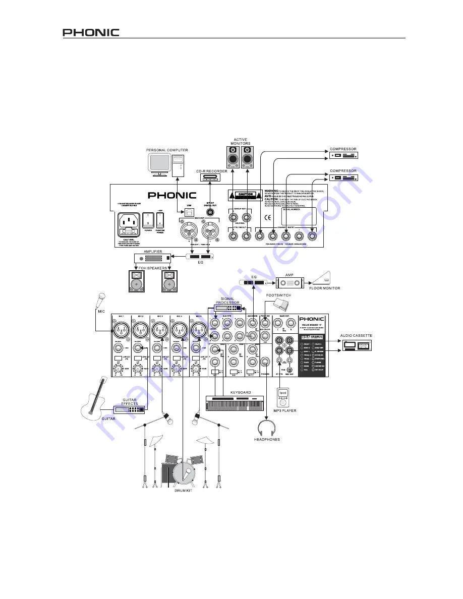 Phonic Helix Board 17 User Manual Download Page 12