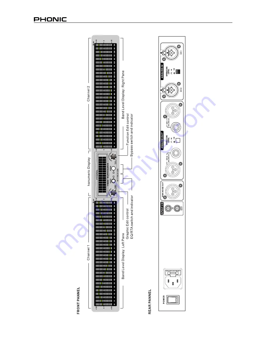 Phonic i7600 User Manual Download Page 6