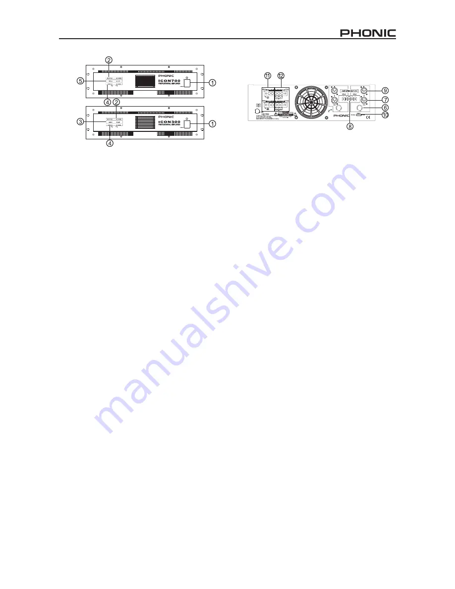 Phonic ICON300 User Manual Download Page 5