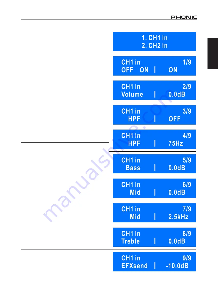 Phonic JUBI 12A DSP User Manual Download Page 7