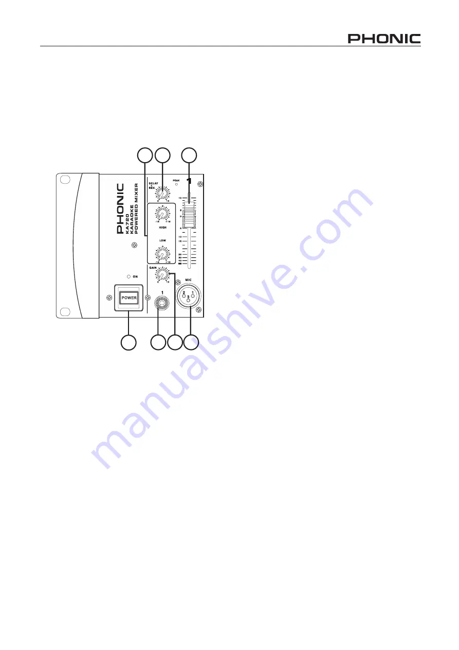 Phonic KA720 User Manual Download Page 5