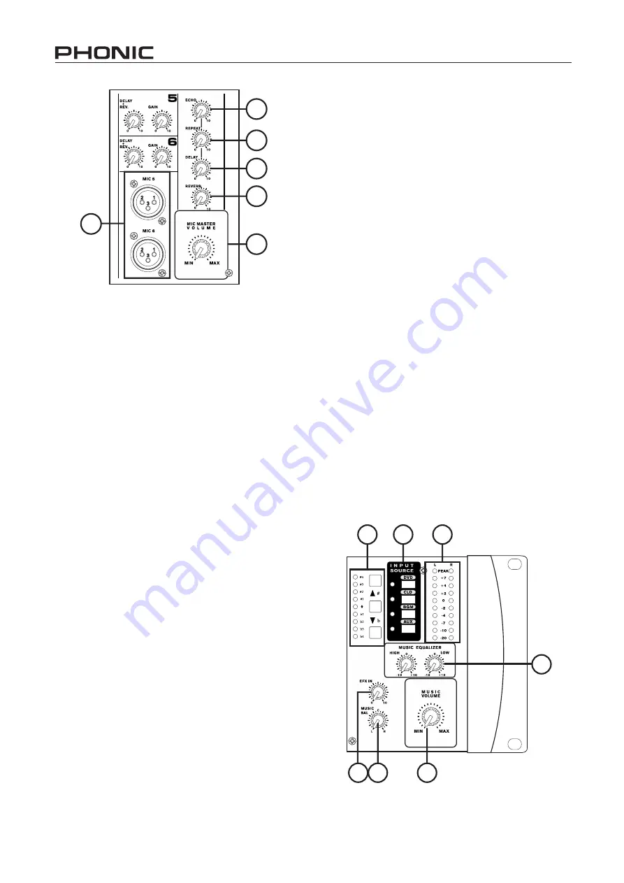 Phonic KA720 User Manual Download Page 6