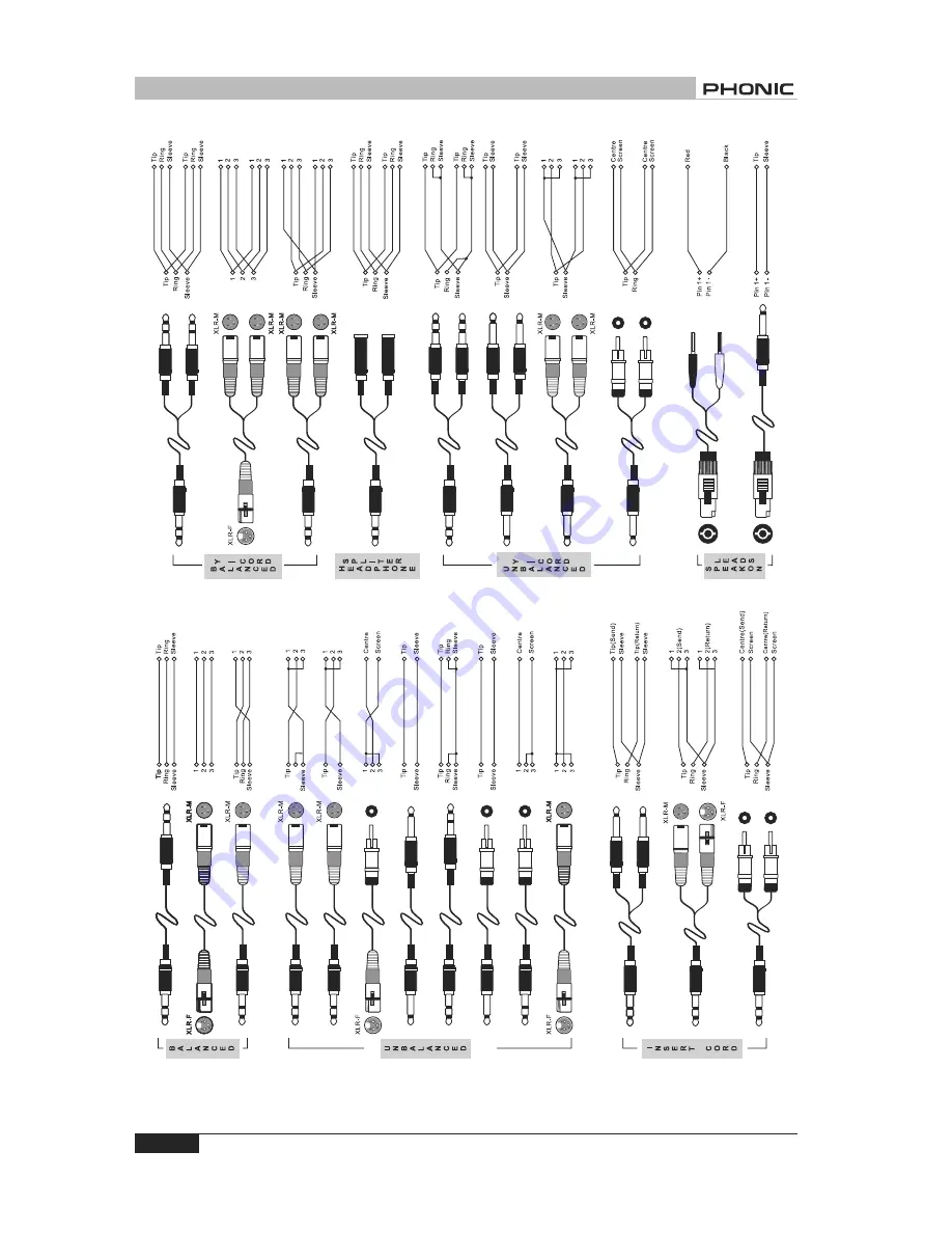 Phonic MM1002a User Manual Download Page 6