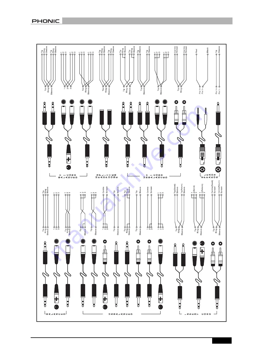 Phonic MM1705a Скачать руководство пользователя страница 7