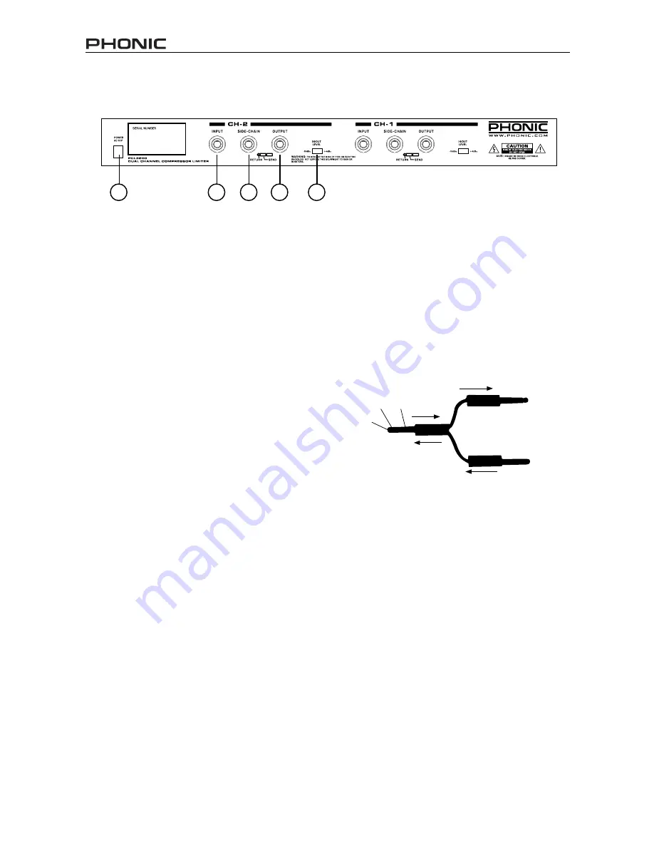 Phonic PCL 3200 User Manual Download Page 6