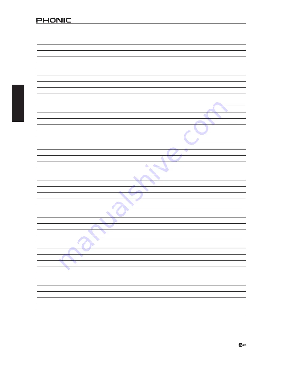 Phonic PCR2213 Plus User Manual Download Page 36