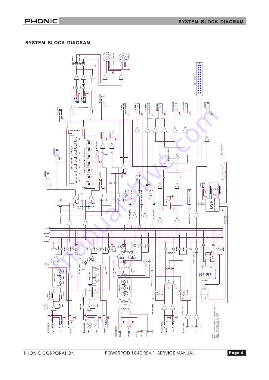 Phonic POWERPOD-1840 REV.1 Скачать руководство пользователя страница 4