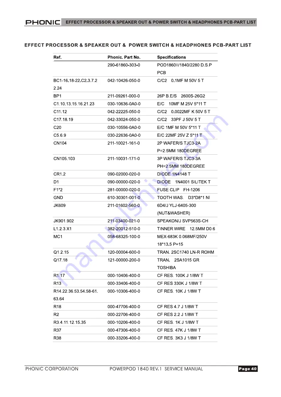 Phonic POWERPOD-1840 REV.1 Скачать руководство пользователя страница 40