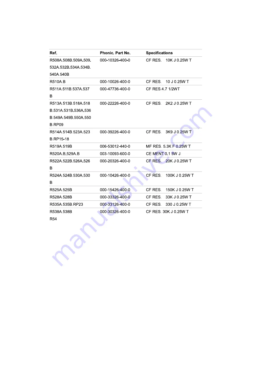 Phonic POWERPOD-1840 REV.1 Service Manual Download Page 47