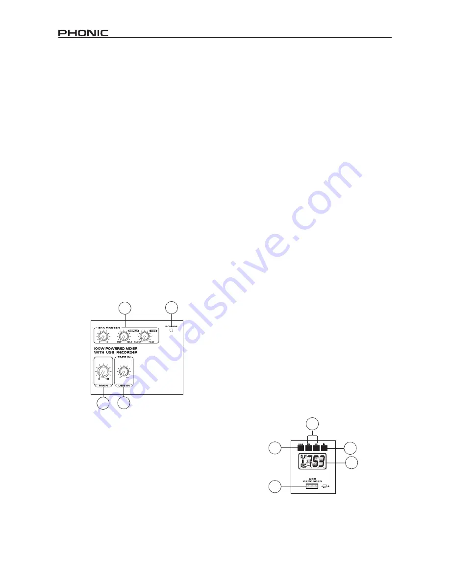 Phonic POWERPOD 410R User Manual Download Page 10