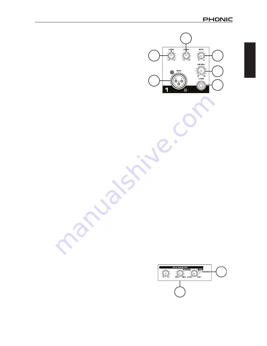 Phonic Powerpod 415RW User Manual Download Page 5