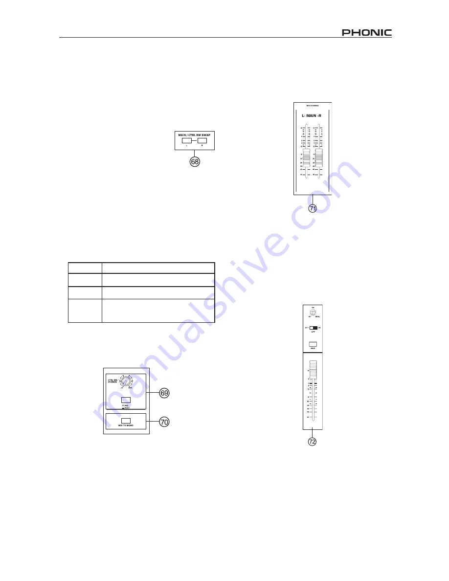 Phonic Sonic Station 22 User Manual Download Page 11