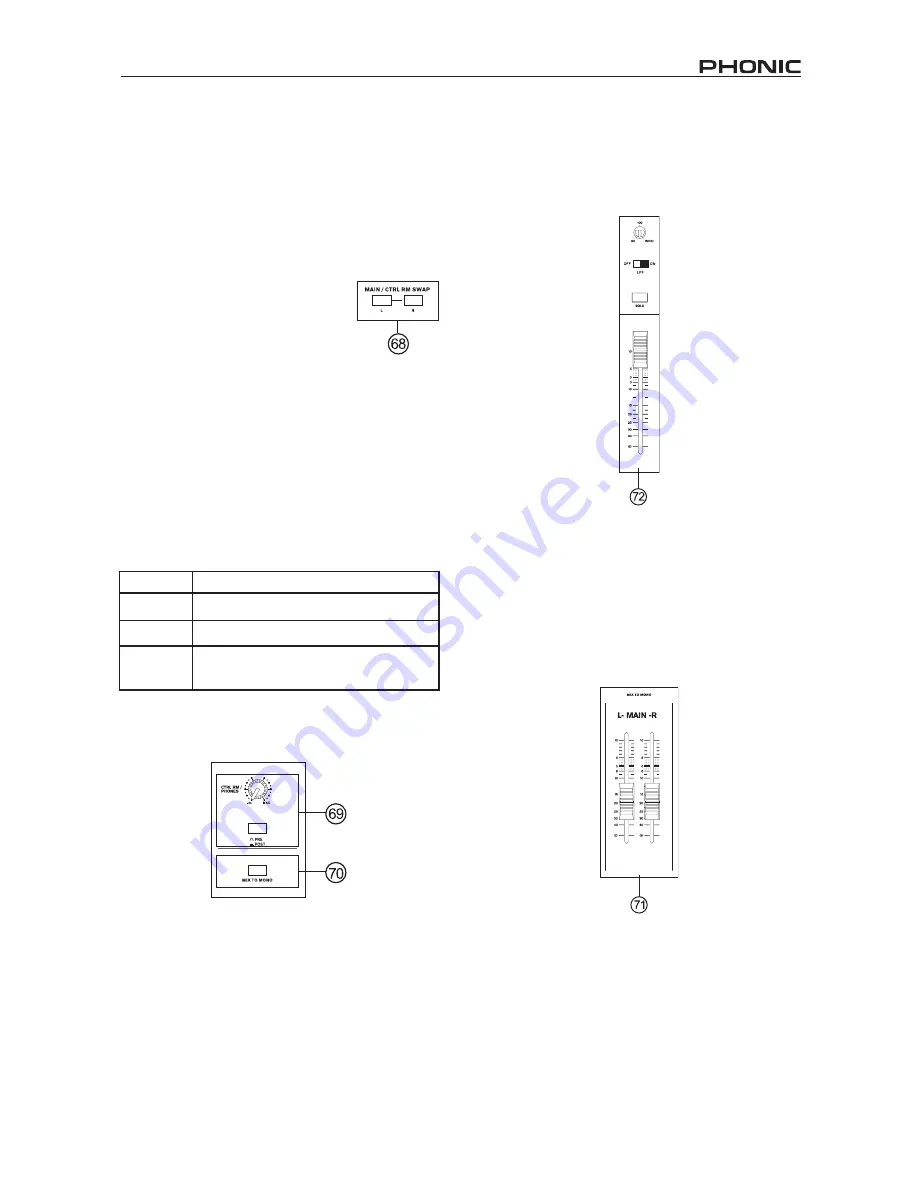 Phonic Sonic Station 22 User Manual Download Page 23