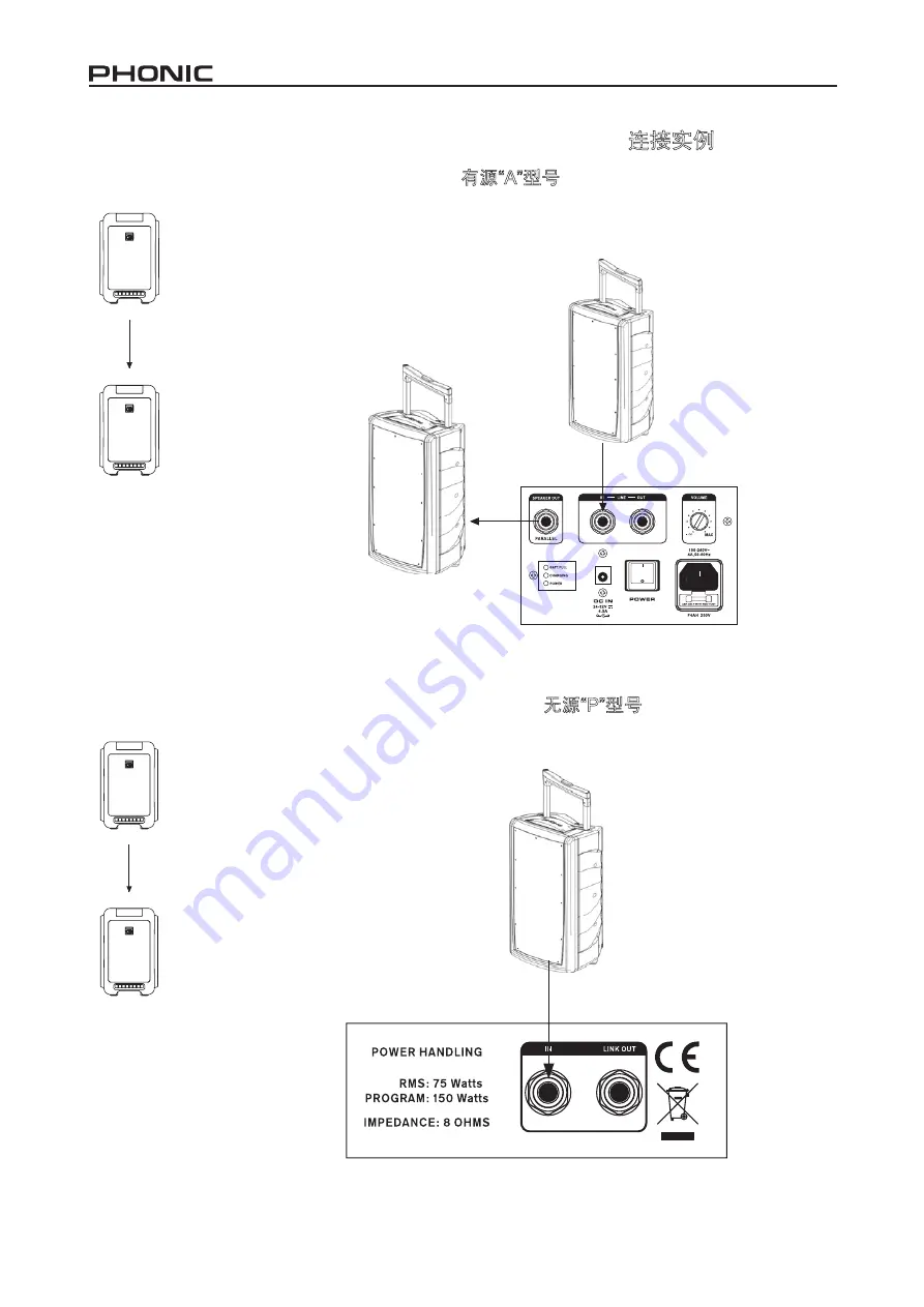 Phonic Sound Ambassador 125A User Manual Download Page 18