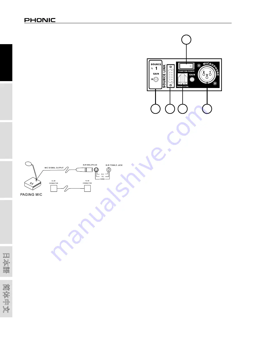 Phonic ZX2 PLUS V1 Скачать руководство пользователя страница 8