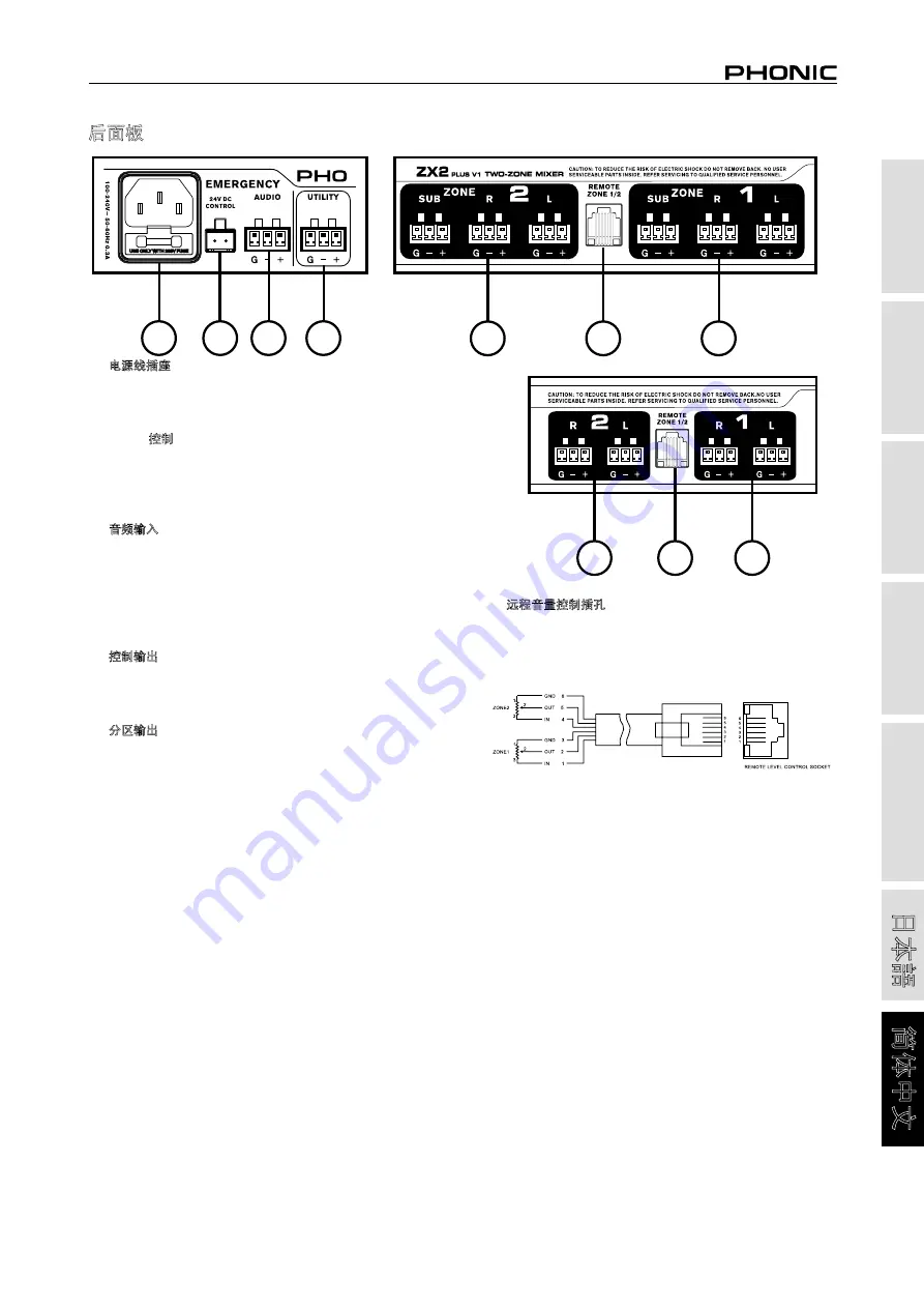 Phonic ZX2 PLUS V1 Скачать руководство пользователя страница 23